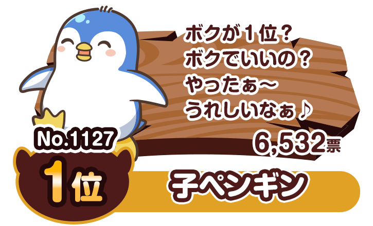 No.1127 1位 子ペンギン 6532票 ボクが１位？ボクでいいの？やったぁ～うれしいなぁ♪