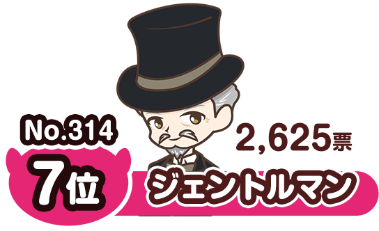 7位 No.314 ジェントル マン 2625票