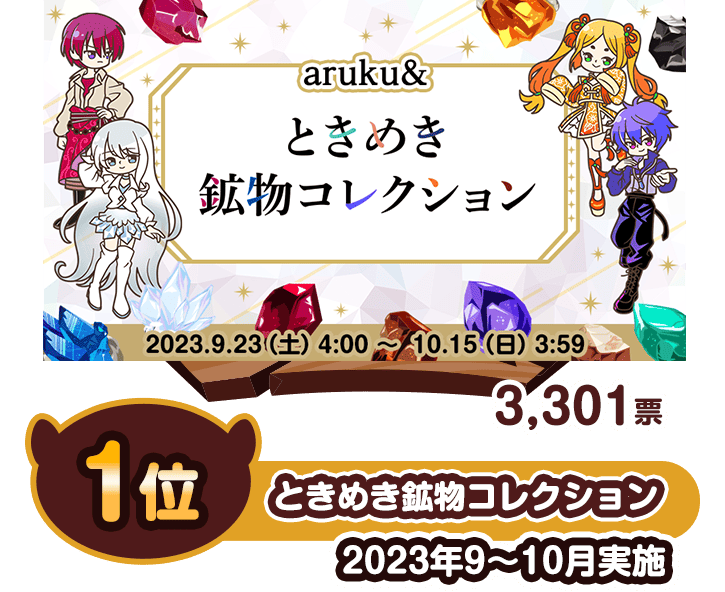 1位ときめき鉱物コレクション3301票2023年9月～10月実施