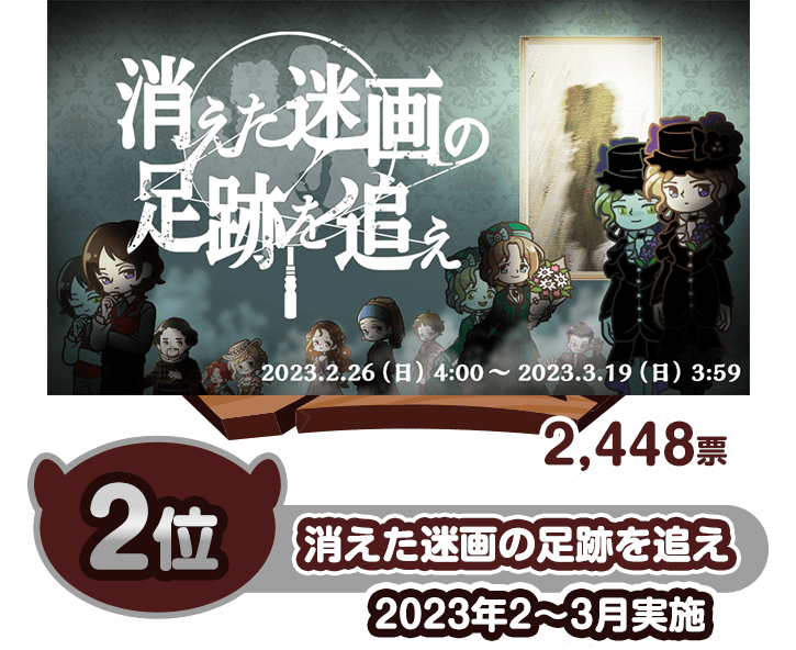 2位消えた迷画の足跡を追え2448票2023年2月～3月実施