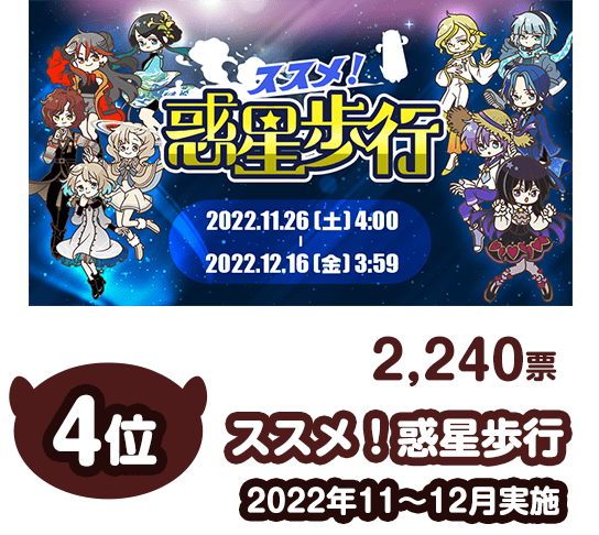 4位ススメ！惑星歩行2240票2022年11月～12月実施