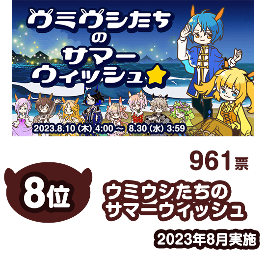 8位ウミウシたちのサマーウィッシュ961票2023年8月実施