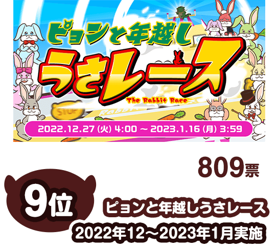 9位ピョンと年越しうさレース809票2022年12月～2023年1月実施