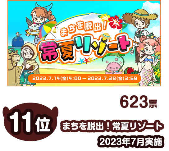 11位まちを脱出！常夏リゾート623票2023年7月実施