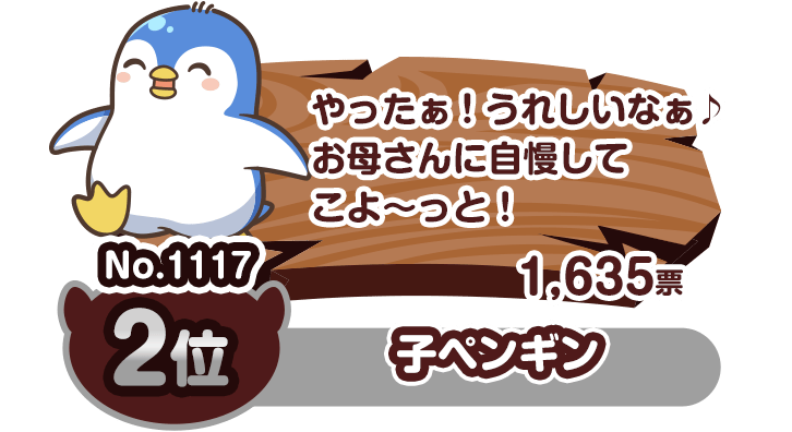 No.1117 2位 子ペンギン 1635票 やったぁ！うれしいなぁ♪お母さんに自慢してこよ～っと！