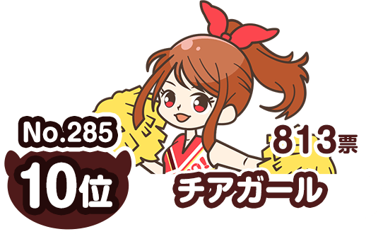 10位 No.285 チアガール 813票